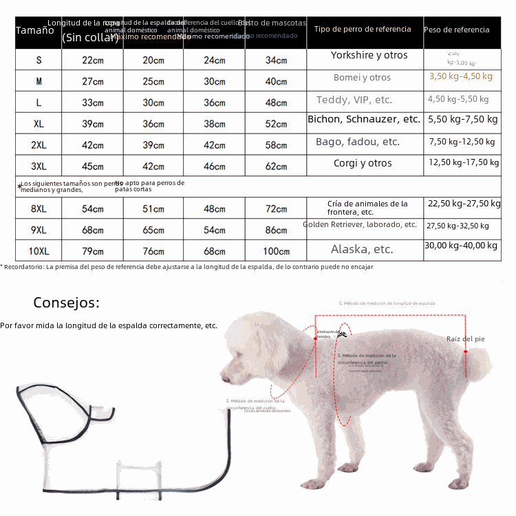 TPU Waterproof Dog Raincoat