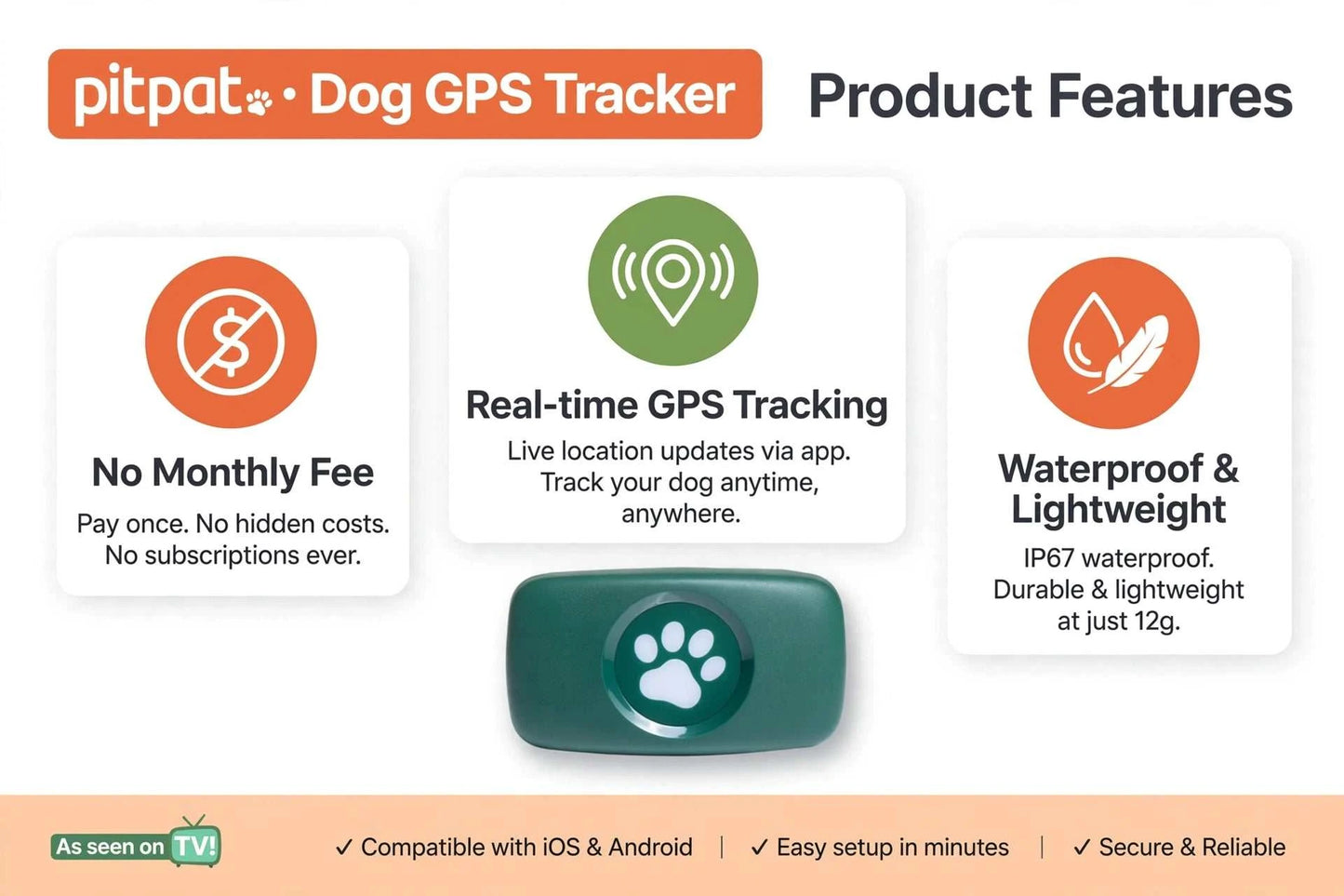 PitPat GPS Dog Tracker